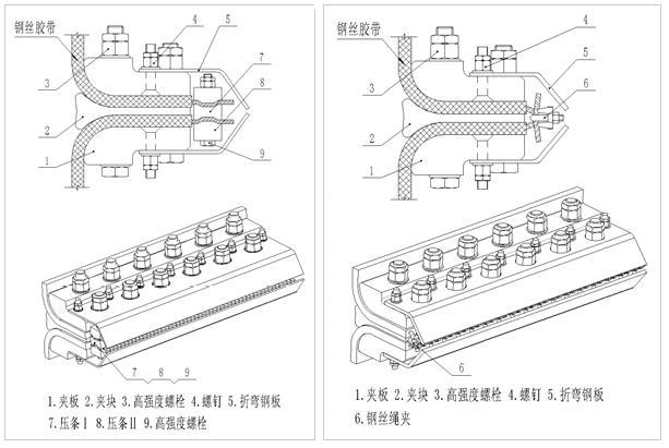 钢丝胶带斗式提升机接口夹具安装示意图